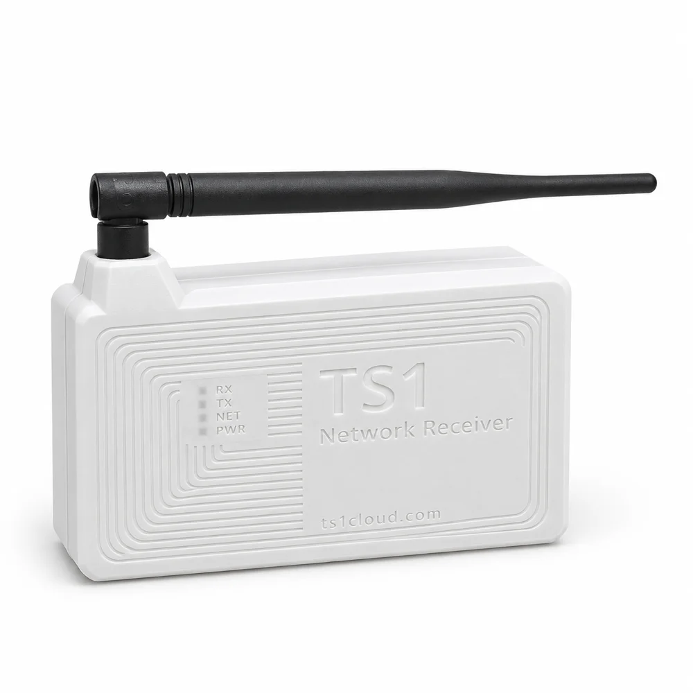 TS1 Base Unit with external antenna and RX, TX, NET and PWR status LEDs