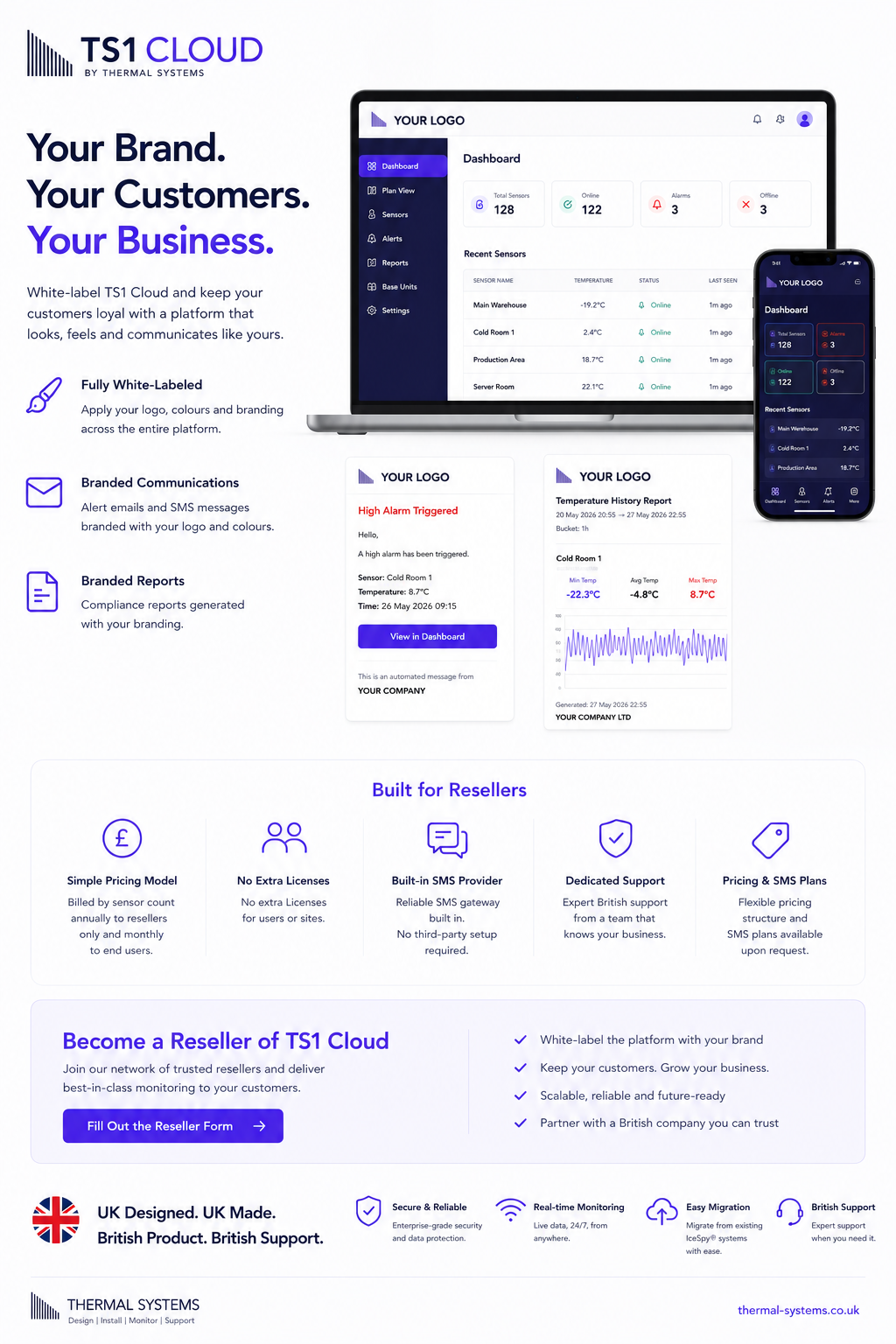 TS1 Cloud reseller programme — your brand, your customers, your business