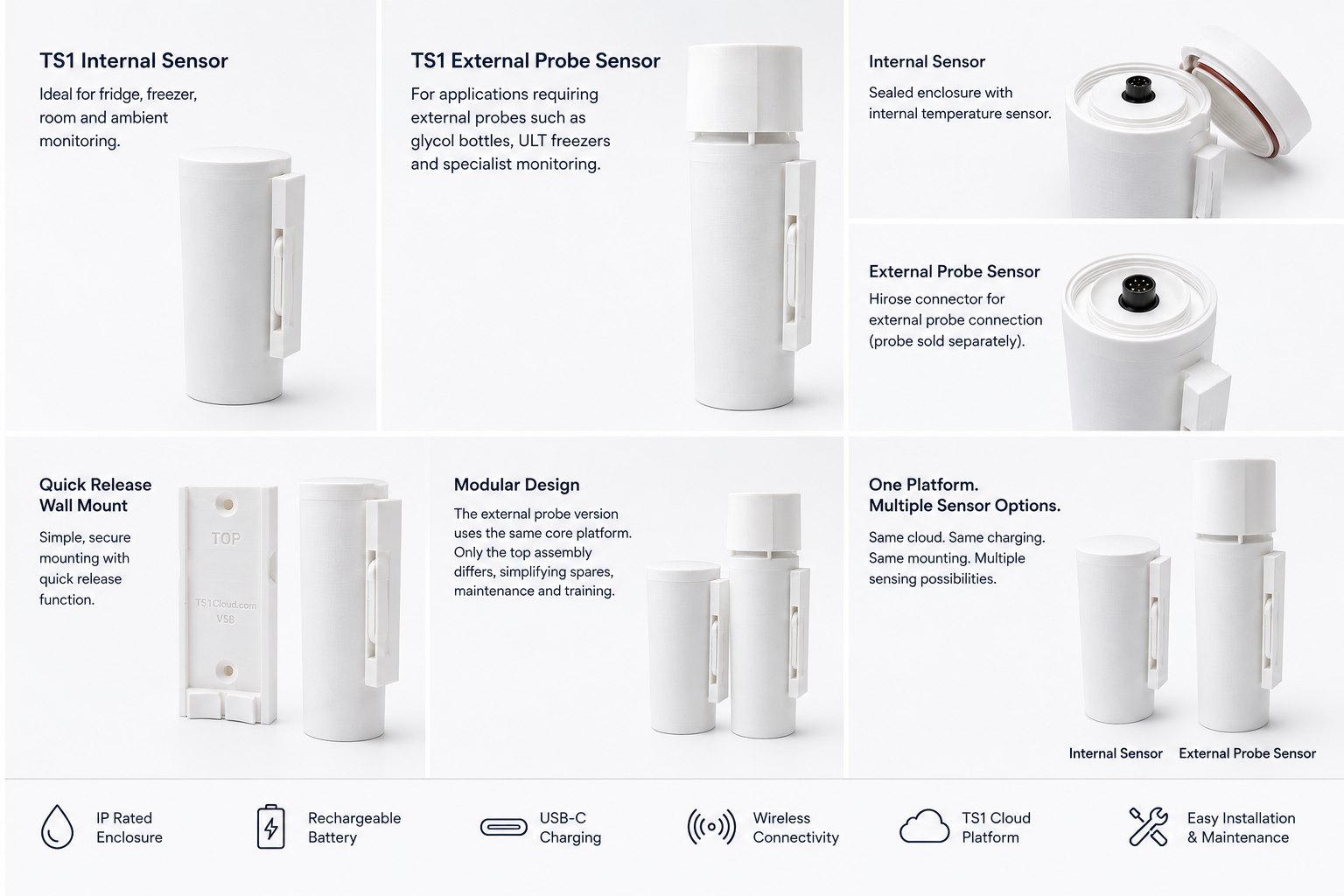 TS1 Internal Sensor and External Probe Sensor — wireless temperature monitoring hardware